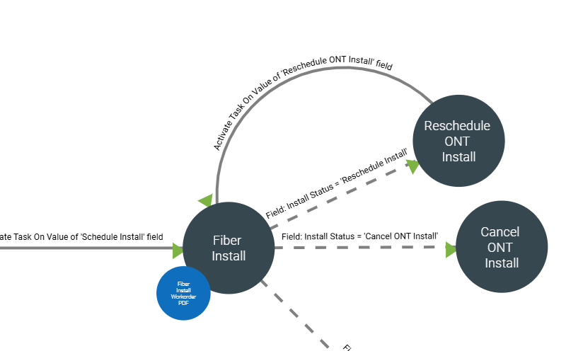 cancel_workflow_offramp_example.png