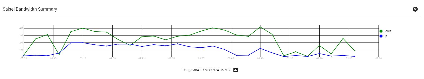 sai-sei-bandwidth1.1.JPG